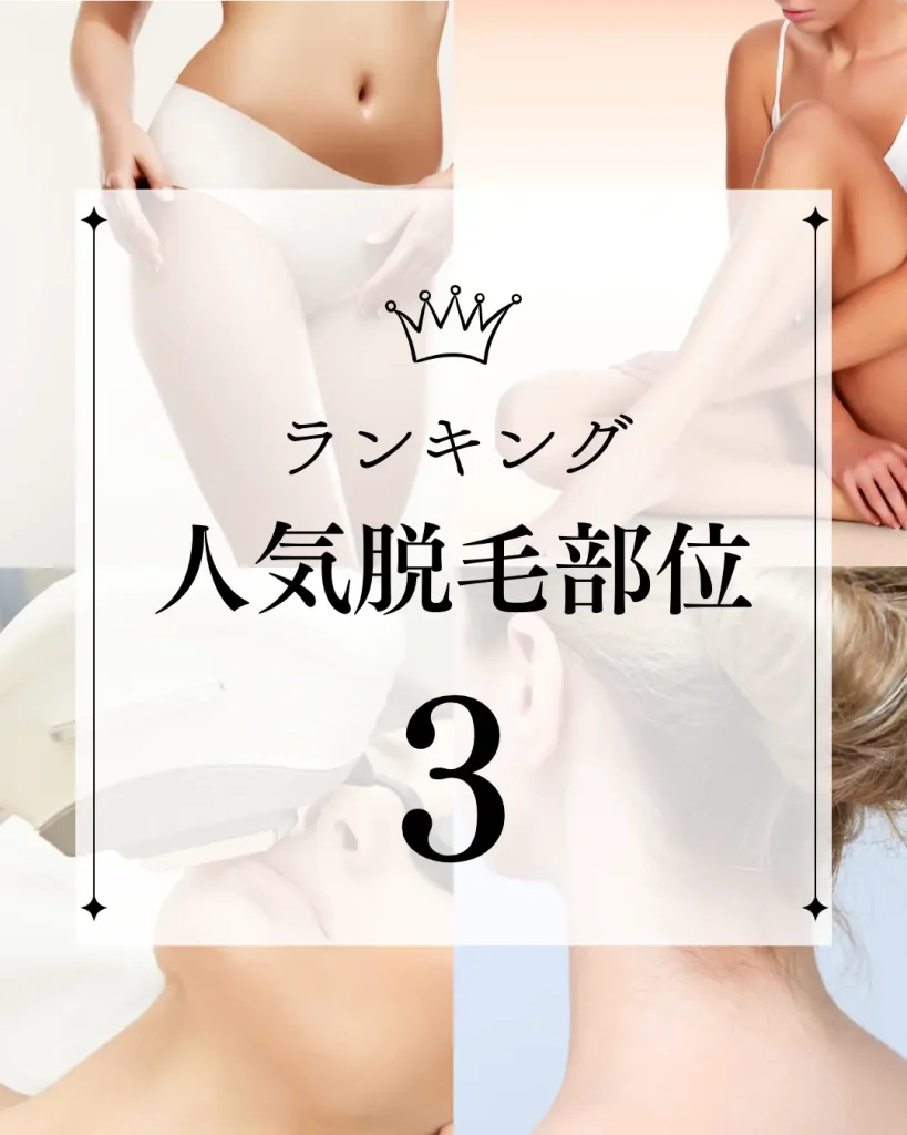 色んな体の部位が背景にある